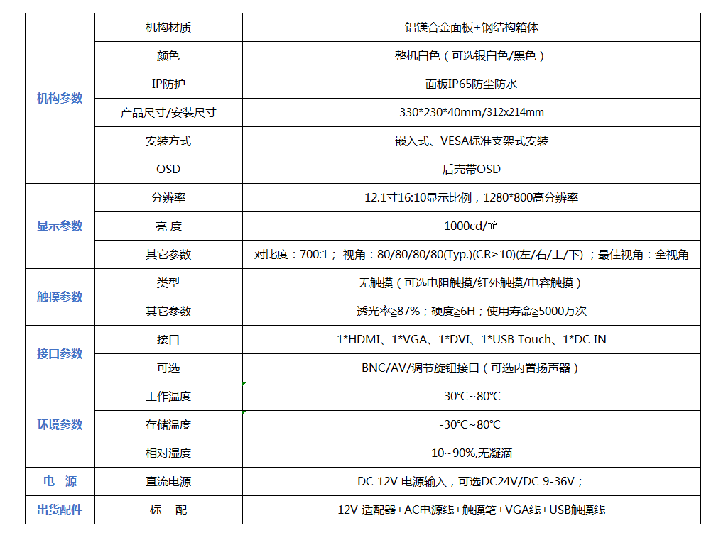 1684823748897084.png 微信圖片_20230523143523.png