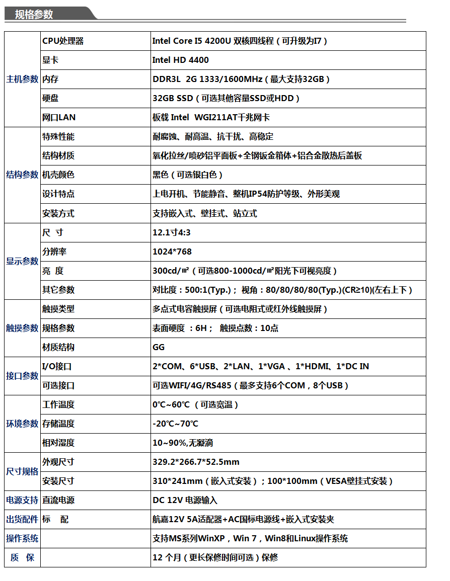 1684824972710890.png 規(guī)格.png