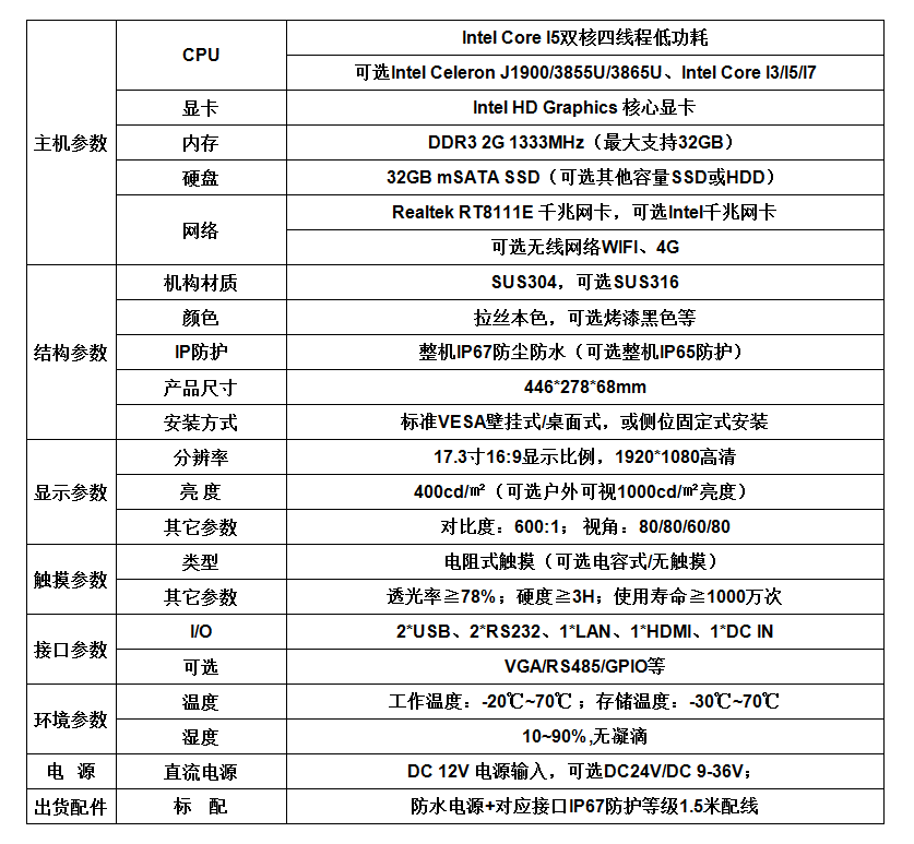 1685429523507550.png 規(guī)格.png