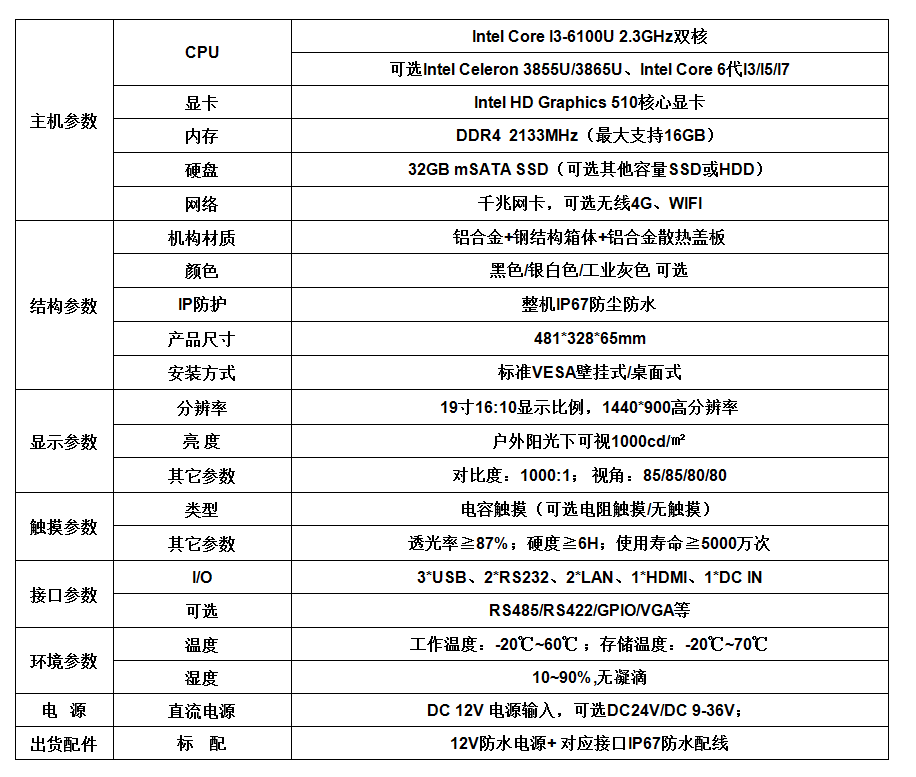 1685430136782885.png 微信圖片_20230530150202.png