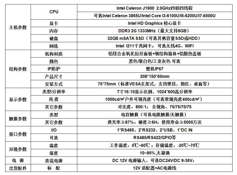 1685431279247397.png 微信圖片_20230530152101.png