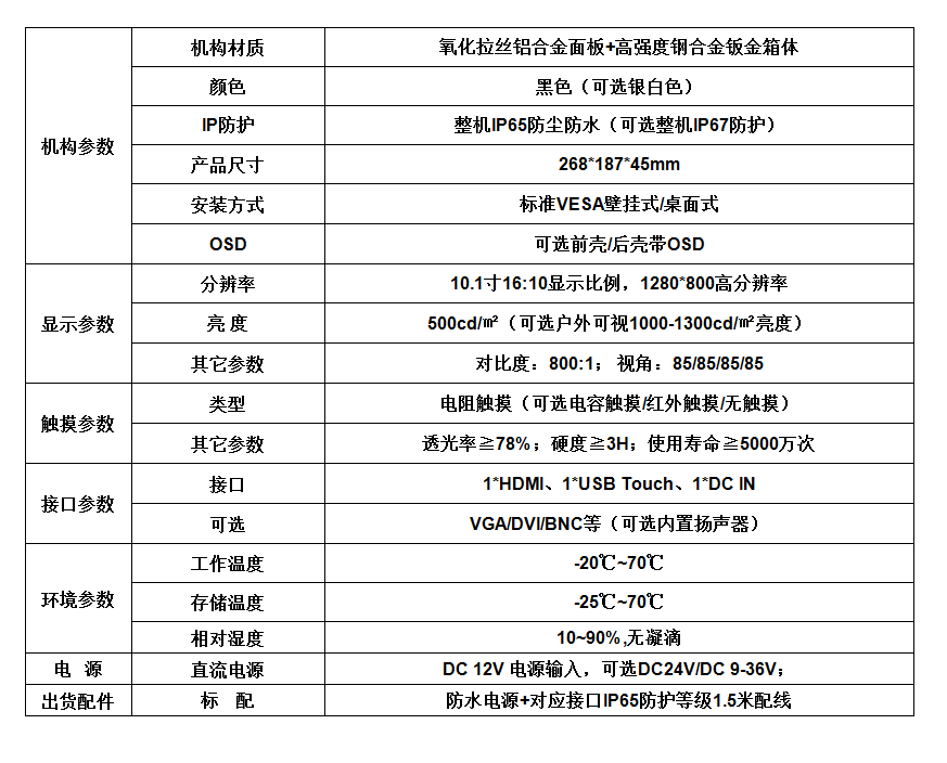 1685437176651878.png 微信圖片_20230530165623.png