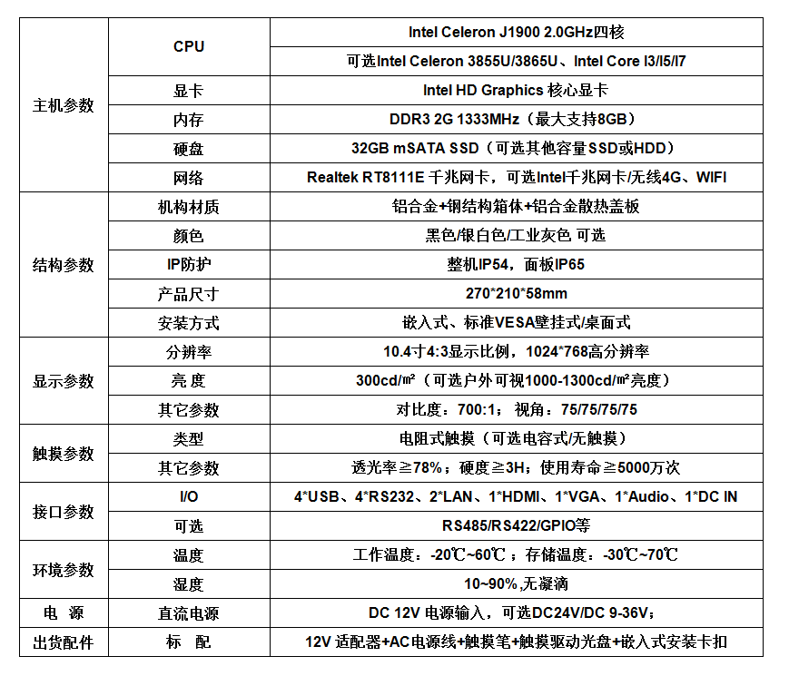 1685438579991340.png 微信圖片_20230530172245.png